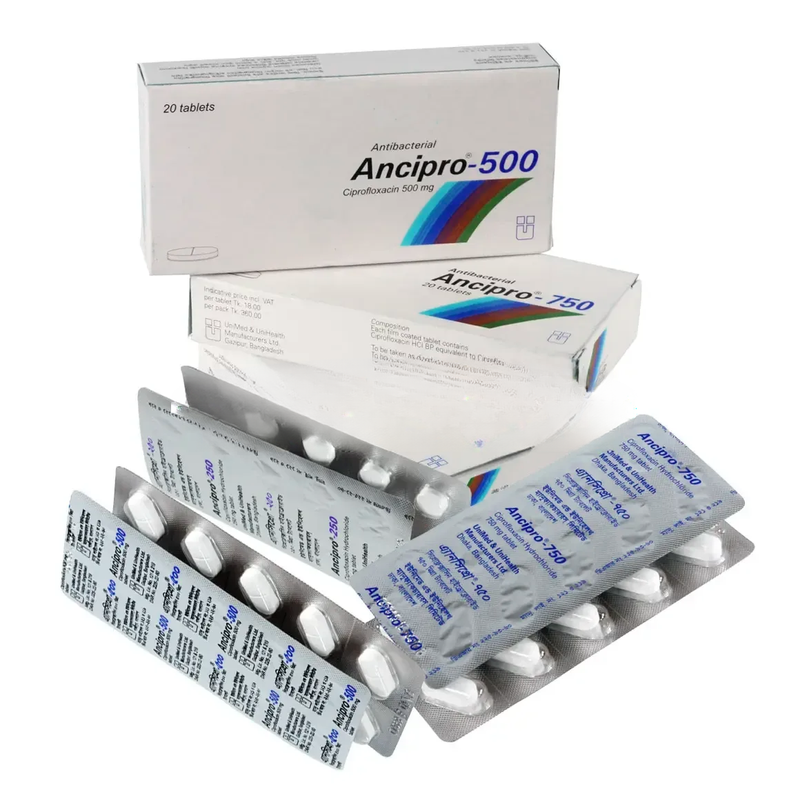 Ancipro