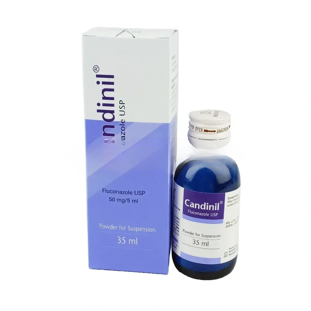 Candinil